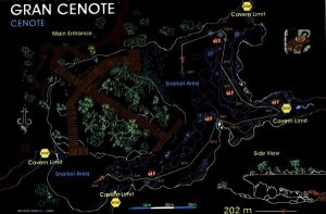 Gran Cenote