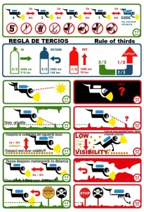 cavern diving rules